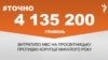 <a href="https://d2igt7k8y5far.cloudfront.net/uk-UA/2017/03/06/f353bc70-579c-490a-b505-ac26720fcf5f.pdf" target="_blank">ДЖЕРЕЛО ІНФОРМАЦІЇ</a><br />
Сторінка проекту Радіо Свобода&nbsp;<a href="/z/17505" target="_blank">#Точно</a>
