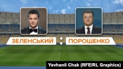 На «Олімпійському» проходять дебати