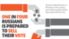 Infographic - Selling votes