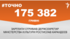 <a href="https://d2igt7k8y5far.cloudfront.net/uk-UA/2018/10/05/715e7bde-b7e2-477c-99df-f80452d17eab.pdf" target="_blank">ДЖЕРЕЛО ІНФОРМАЦІЇ</a><br />
Сторінка проекту Радіо Свобода&nbsp;<a href="/z/17505" target="_blank"><u><font color="#0066cc">#Точно</font></u></a>