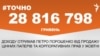 <a href="https://d9njka5izig4z.cloudfront.net/45CFE928-EA3D-49C7-A279-2F928E618536.png" target="_blank">ДЖЕРЕЛО ІНФОРМАЦІЇ</a><br />
Сторінка проекту Радіо Свобода&nbsp;<a href="/z/17505" target="_blank"><u><font color="#0066cc">#Точно</font></u></a>