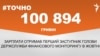 <a href="https://d9njka5izig4z.cloudfront.net/1790A56F-D31F-4497-9C33-2A9793DBEEA7.png" target="_blank">ДЖЕРЕЛО ІНФОРМАЦІЇ</a><br />
Сторінка проекту Радіо Свобода&nbsp;<a href="/z/17505" target="_blank"><u><font color="#0066cc">#Точно</font></u></a>