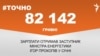 <a href="https://d2igt7k8y5far.cloudfront.net/uk-UA/2018/01/29/f1c623b8-3e23-42fa-acd3-993868f3747a.pdf" target="_blank">ДЖЕРЕЛО ІНФОРМАЦІЇ</a><br />
Сторінка проекту Радіо Свобода&nbsp;<a href="/z/17505" target="_blank">#Точно</a>