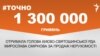 <a href="https://d2igt7k8y5far.cloudfront.net/uk-UA/2018/04/17/ec4684c2-edee-4396-aec7-a118302a187c.pdf" target="_blank">ДЖЕРЕЛО ІНФОРМАЦІЇ</a><br />
Сторінка проекту Радіо Свобода&nbsp;<a href="/z/17505" target="_blank">#Точно</a>